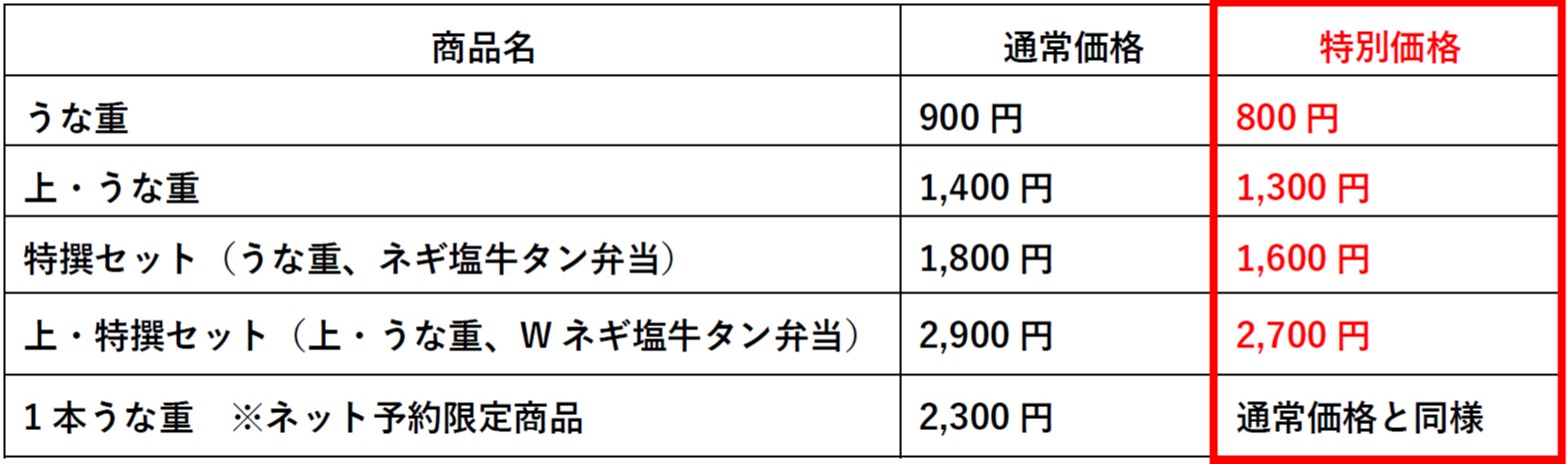 ほっともっと 2023年「うな重」予約割引対象メニュー