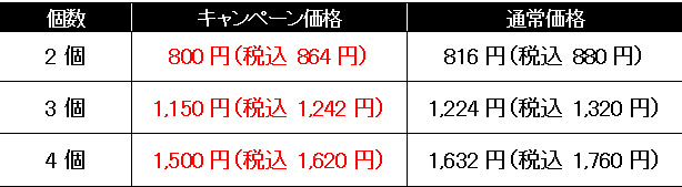 吉野家「牛丼並盛」テイクアウト値引き