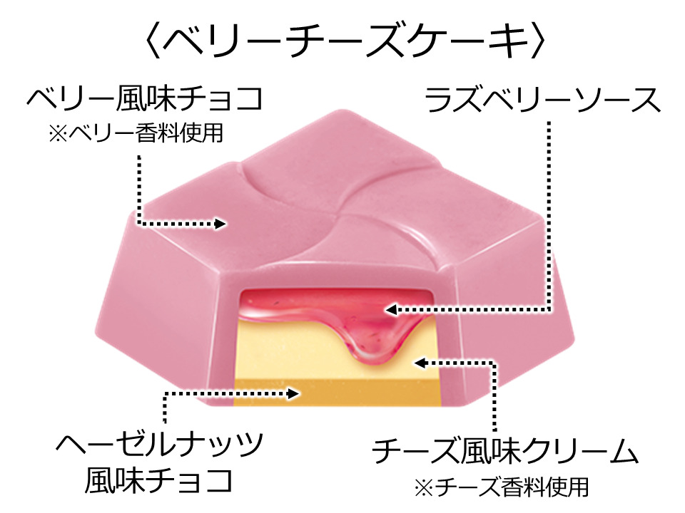 「チロルチョコ〈塔の上のラプンツェル〉」ベリーチーズケーキ味