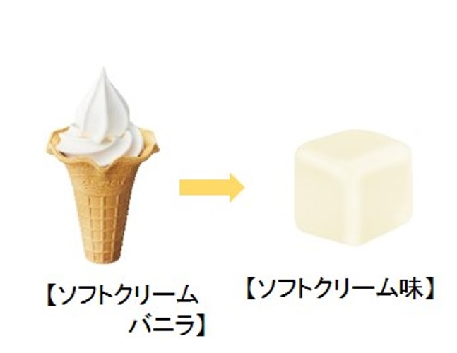 ミニストップ 「ソフトクリーム味」・「ソフトクリームバニラ」イメージ