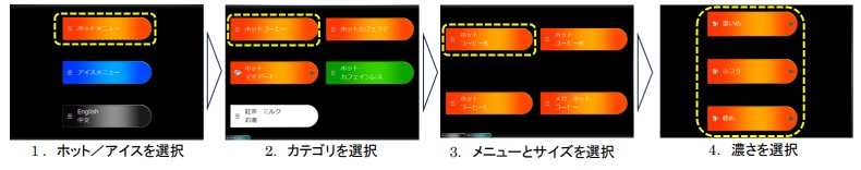 ローソン マチカフェ「セルフマシンの操作方法」