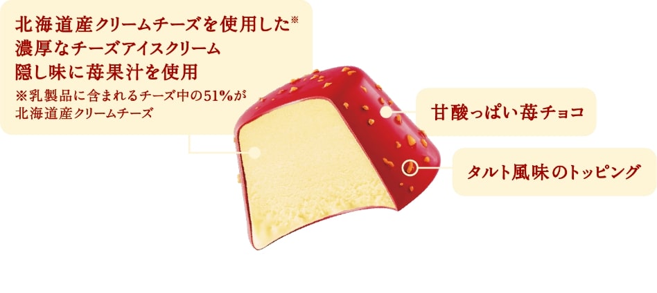 森永乳業「ピノ ストロベリーチーズケーキ」断面イメージ