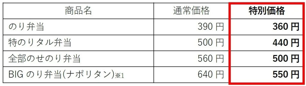 ほっともっと 「のり弁フェア」価格表