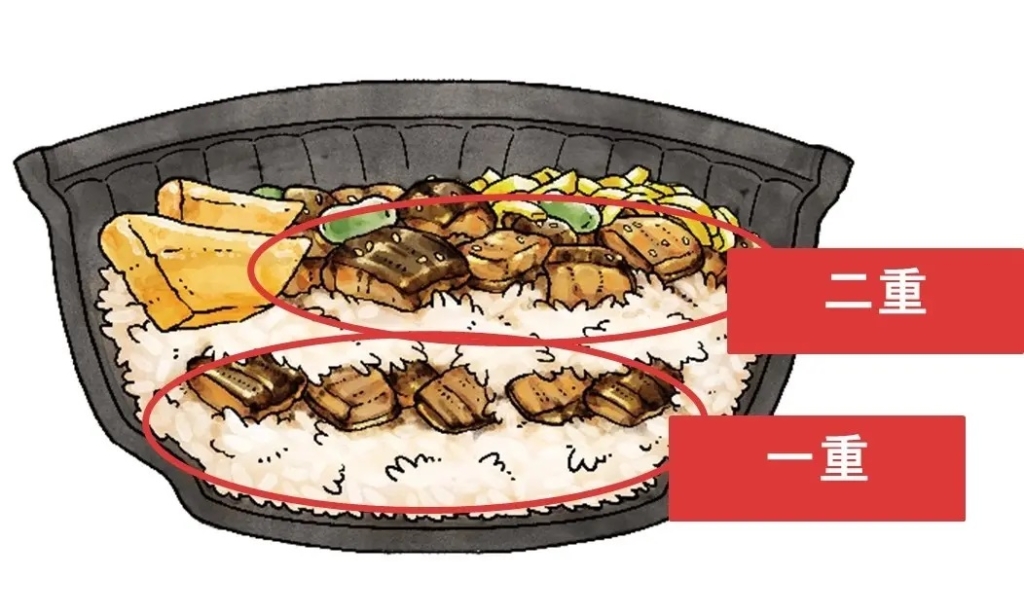 スシロー 「うなぎまぶし丼」うなぎ2重仕立ての中身イメージ図