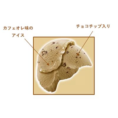 「明治 エッセル スーパーカップ カフェオレ&チョコチップ」中身イメージ