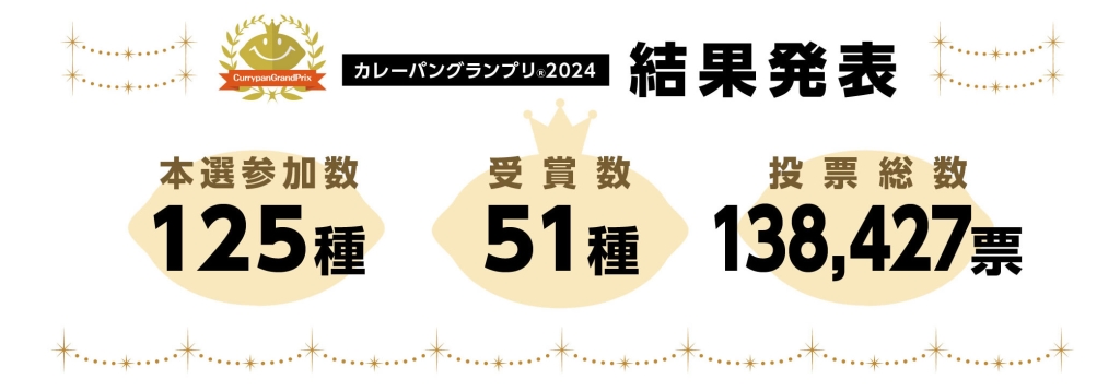 日本カレーパン協会「カレーパングランプリ2024」結果