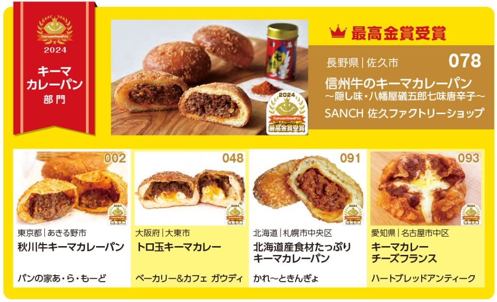 カレーパングランプリ2024〈キーマカレーパン部門〉