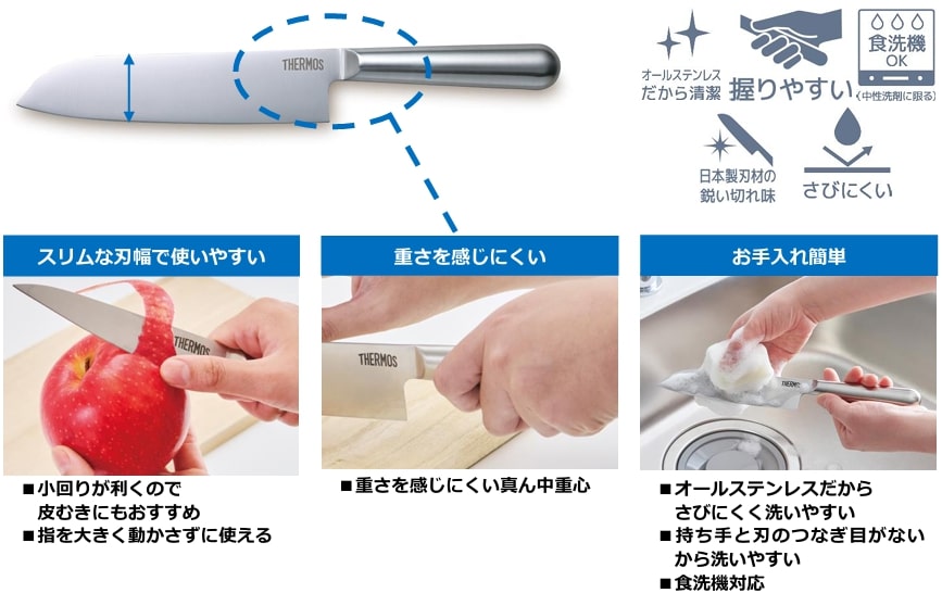 サーモスの包丁