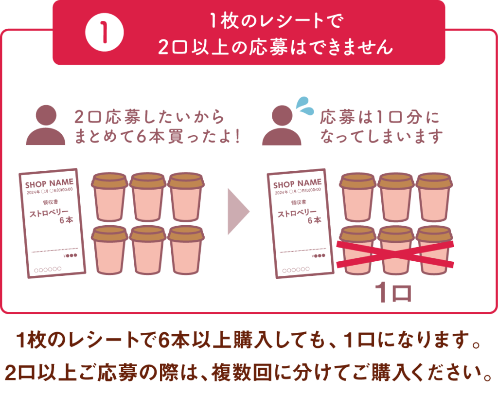 「マウントレーニア×サンリオキャラクターズちゅ～っとくり～み～♪キャンペーン」応募時の注意事項