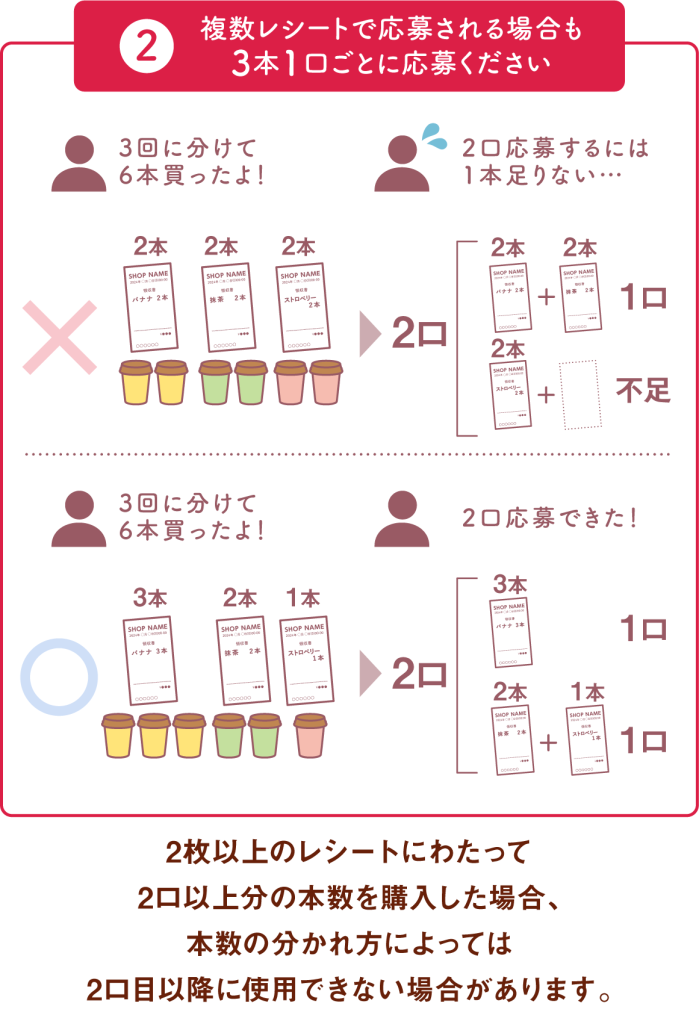 「マウントレーニア×サンリオキャラクターズちゅ～っとくり～み～♪キャンペーン」応募時の注意事項