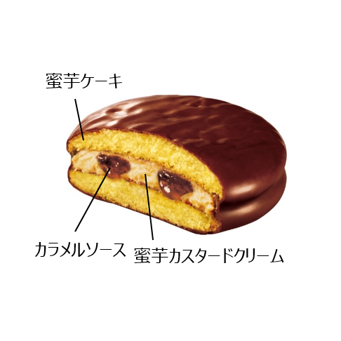 ロッテ「チョコパイ〈蜜芋ブリュレ〉」中身イメージ