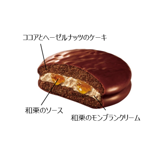 ロッテ「チョコパイ〈和栗モンブラン〉」中身イメージ