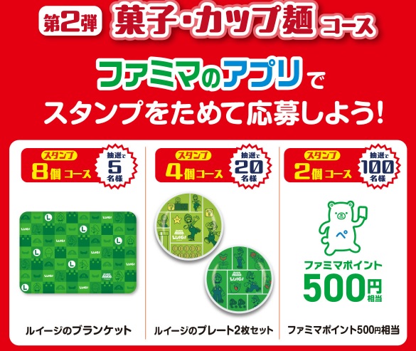 「ファミペイ」スタンプで応募して抽選で当たるグッズ2弾