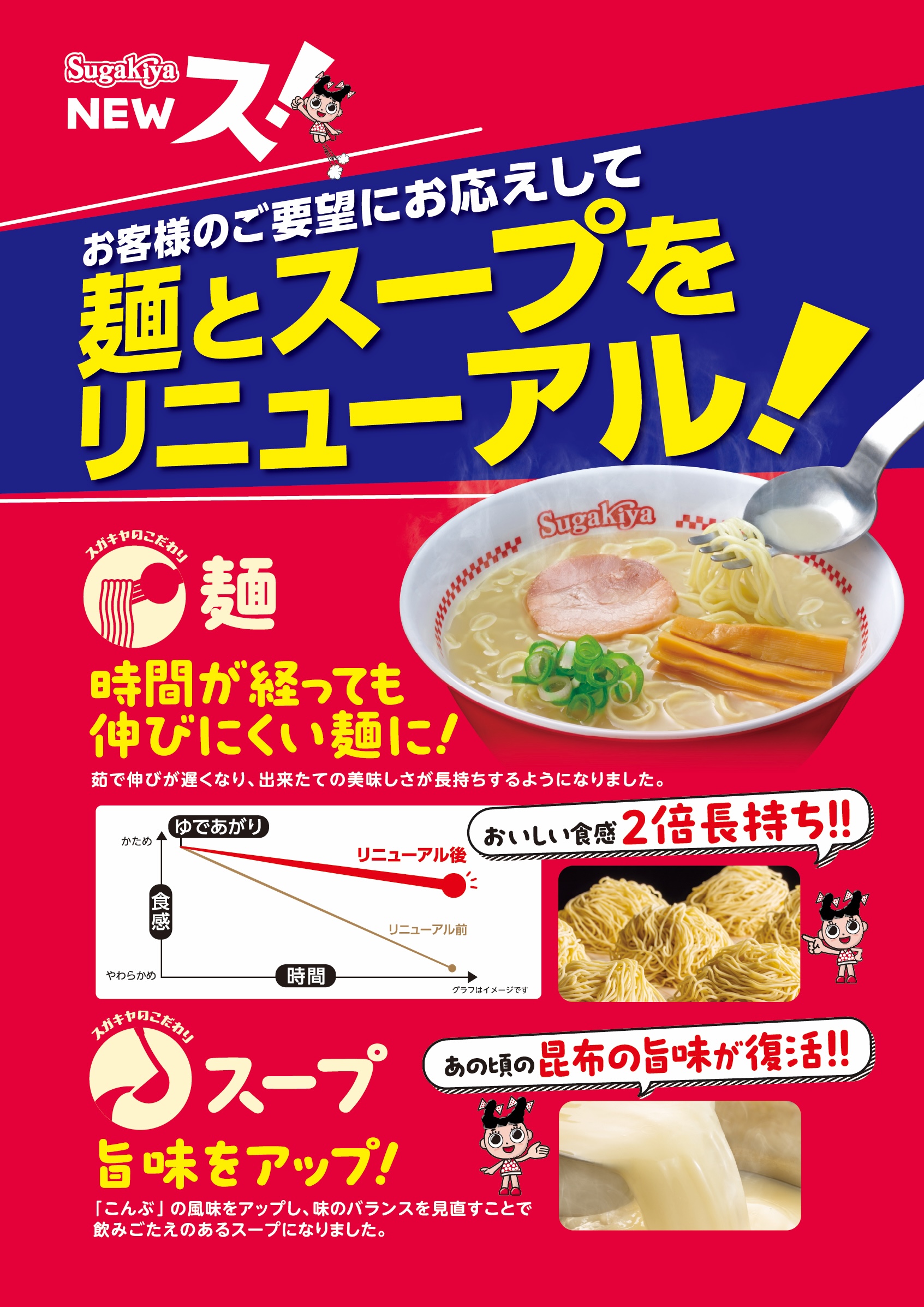 スガキヤラーメン“約14年ぶり”の大幅リニューアル