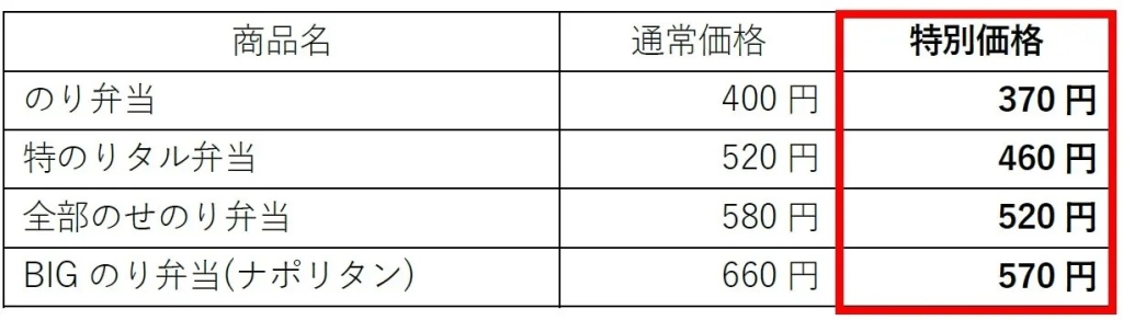 ほっともっと 「のり弁フェア」通常価格と特別価格 表