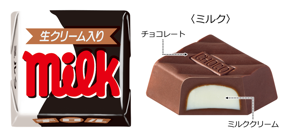 チロルチョコ「ミルク」