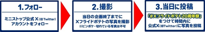 ミニストップ XフライドポテトX投稿企画参加手順