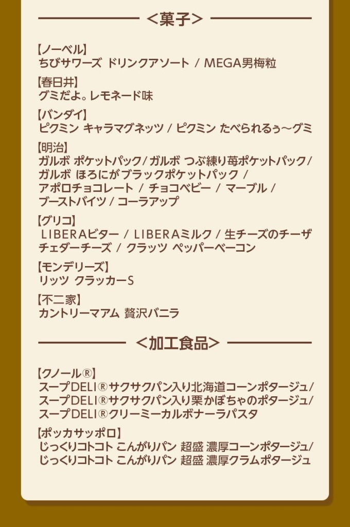 ファミリーマート「ピクミン」菓子コース対象商品