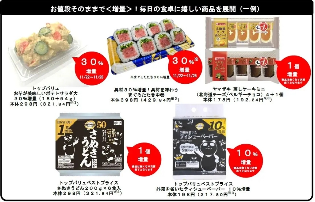 イオン 値段そのままで増量 商品一例