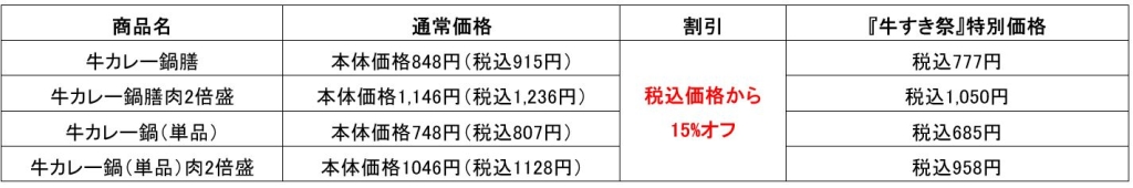 吉野家「牛すき祭」15％オフ対象メニュー価格例(テイクアウトのみ)