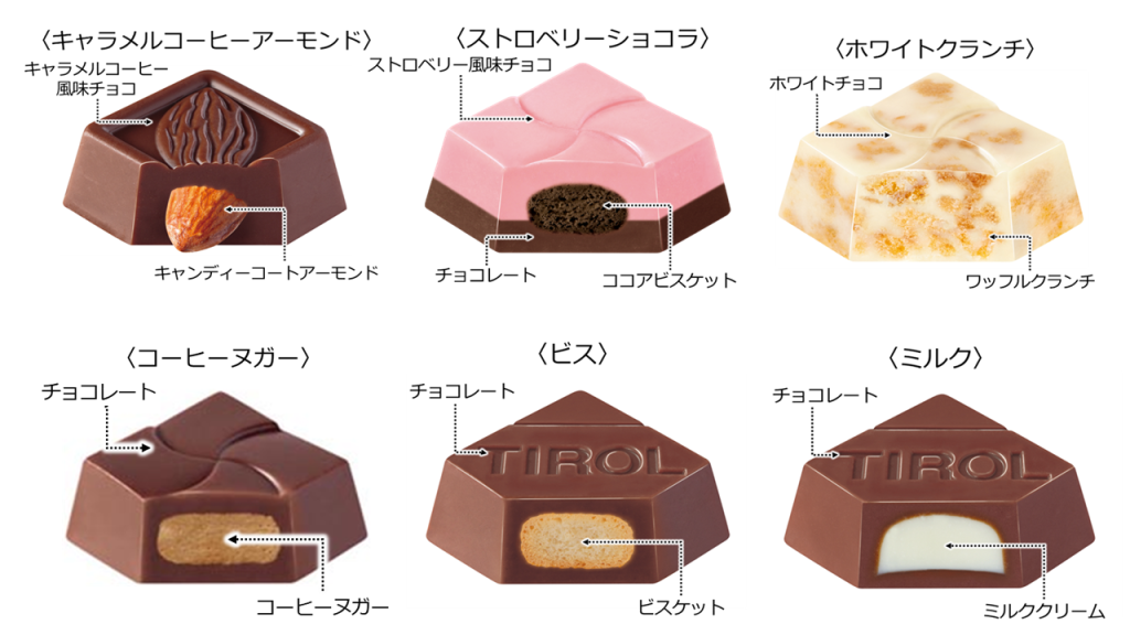 チロルチョコ「スイートチロルカップ」各チョコレートイメージ