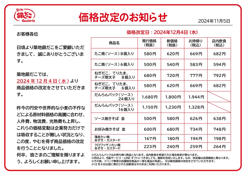 2024年12月4日「築地銀だこ」値上げ対象商品一覧