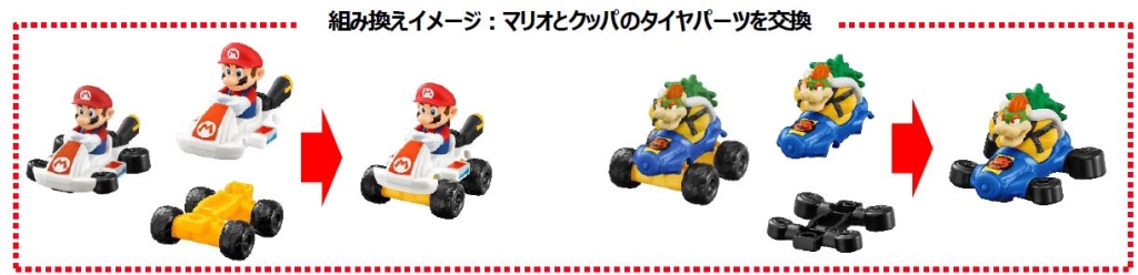 ハッピーセット「マリオカート」タイヤ交換イメージ