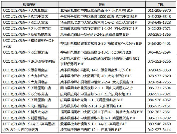 UCC上島珈琲「UCCカフェメルカード」「カフェノバール」店舗一覧