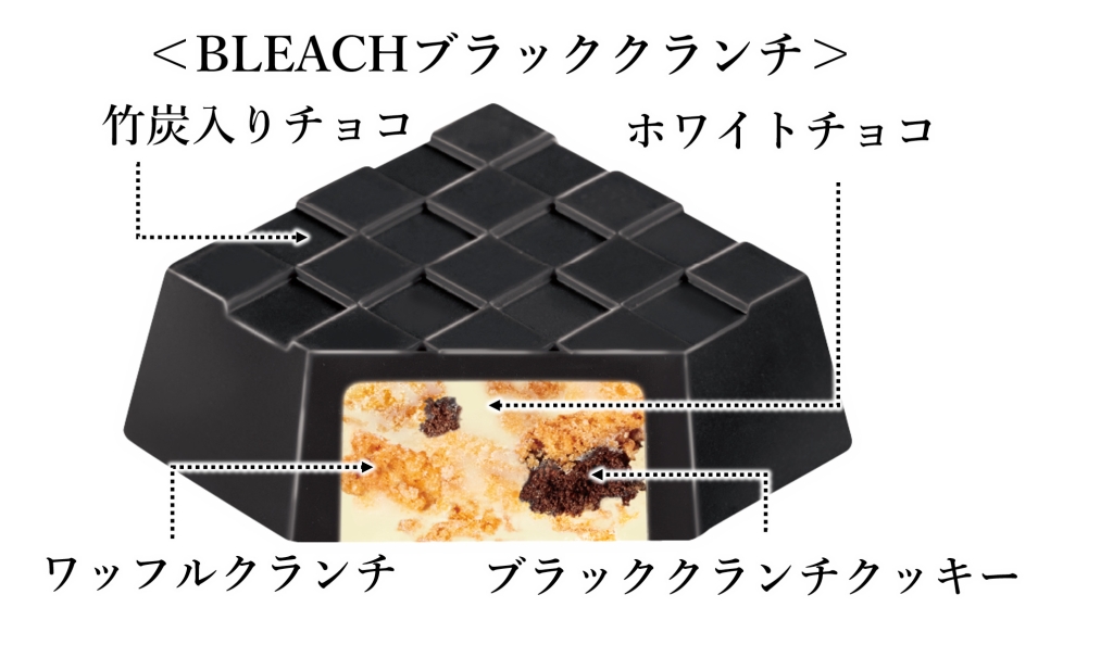 「チロルチョコ〈BLEACHブラッククランチ〉」中身イメージ