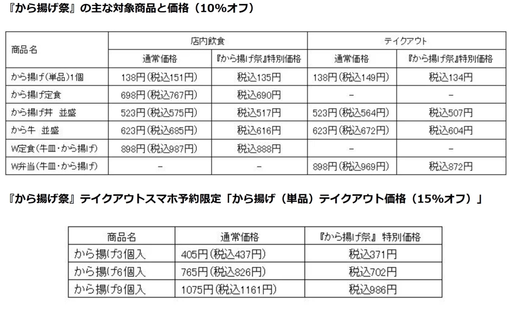 吉野家 「から揚げ祭」価格表 主な対象商品と10%オフ価格 「から揚げ祭」テイクアウトスマホ予約限定「から揚げ(単品)」15%オフ価格