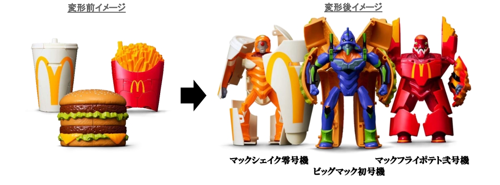 「マクドナルド×エヴァンゲリオン バリューセット フィギュア」