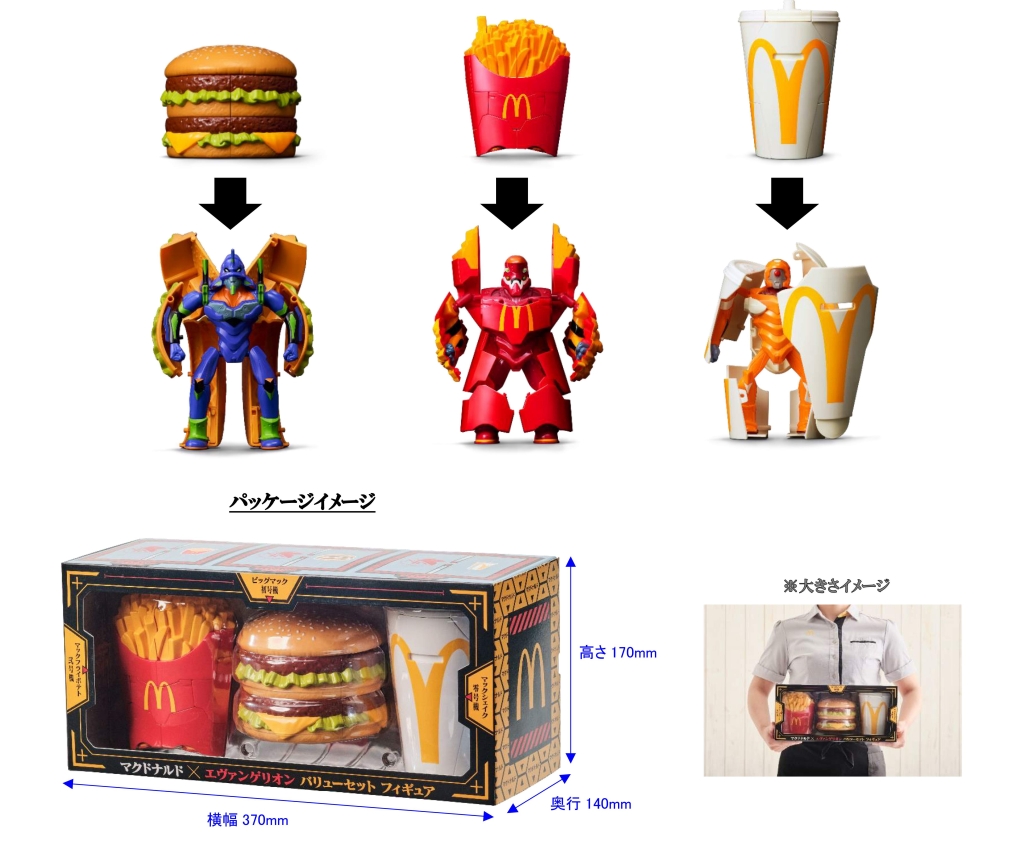 「マクドナルド×エヴァンゲリオン バリューセット フィギュア」