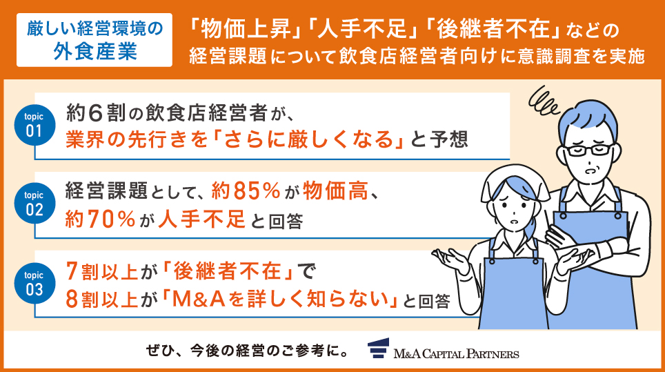 「飲食店企業経営者意識調査」M&Aキャピタルパートナーズ調べ