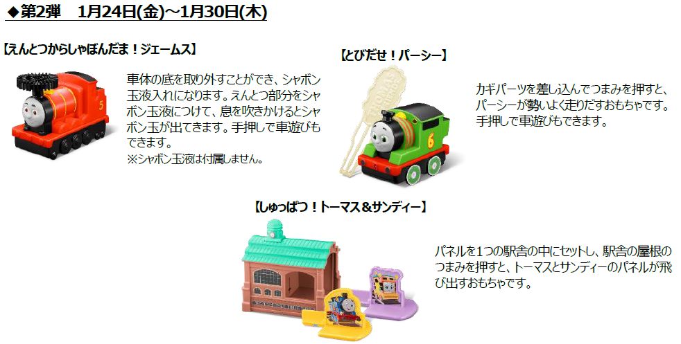 ハッピーセット「きかんしゃトーマス」第2弾