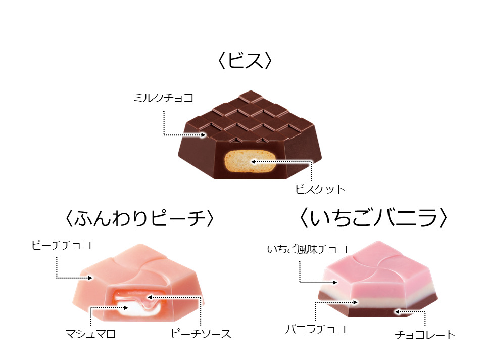 チロルチョコ「ビッグチロル〈ひなまつり〉」フレーバー