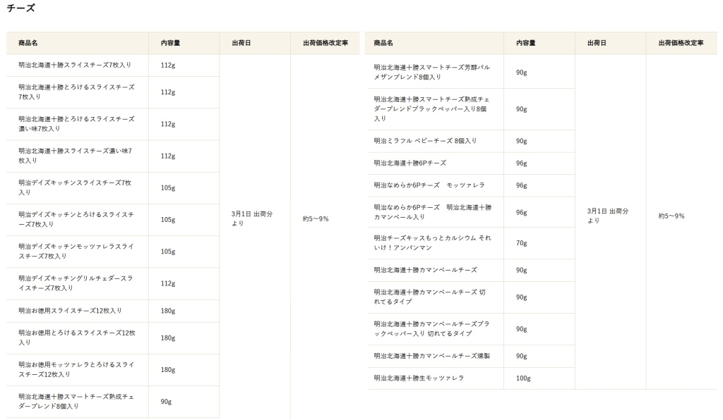 明治 価格改定「チーズ」