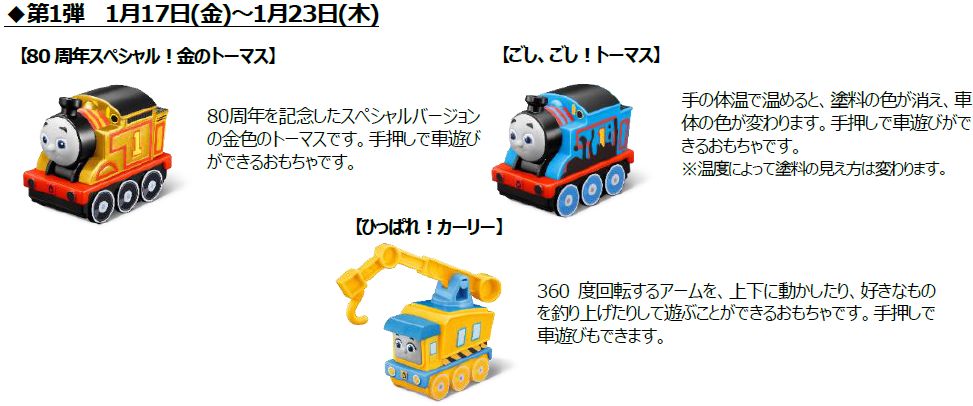 ハッピーセット「きかんしゃトーマス」第1弾