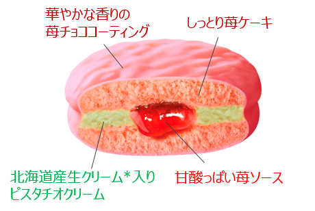 ロッテ「チョコパイプレミアム〈苺とピスタチオ〉」