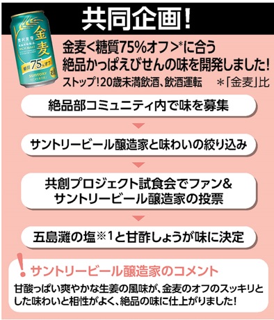 カルビー「絶品かっぱえびせん 五島灘の塩と甘酢しょうが味」開発までのイメージ