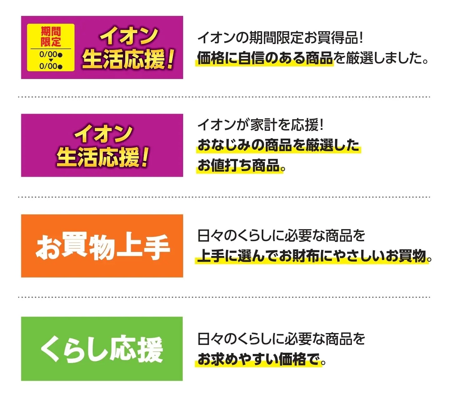 イオン イオンリテールの価格体系