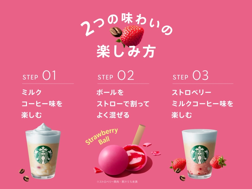 スターバックス「春空ミルクコーヒーフラペチーノ」楽しみ方