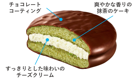 ロッテ「チョコパイ〈抹茶ティラミス〉」中身イメージ